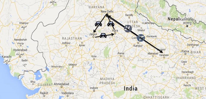 Golden Triangle With Varanasi Tour